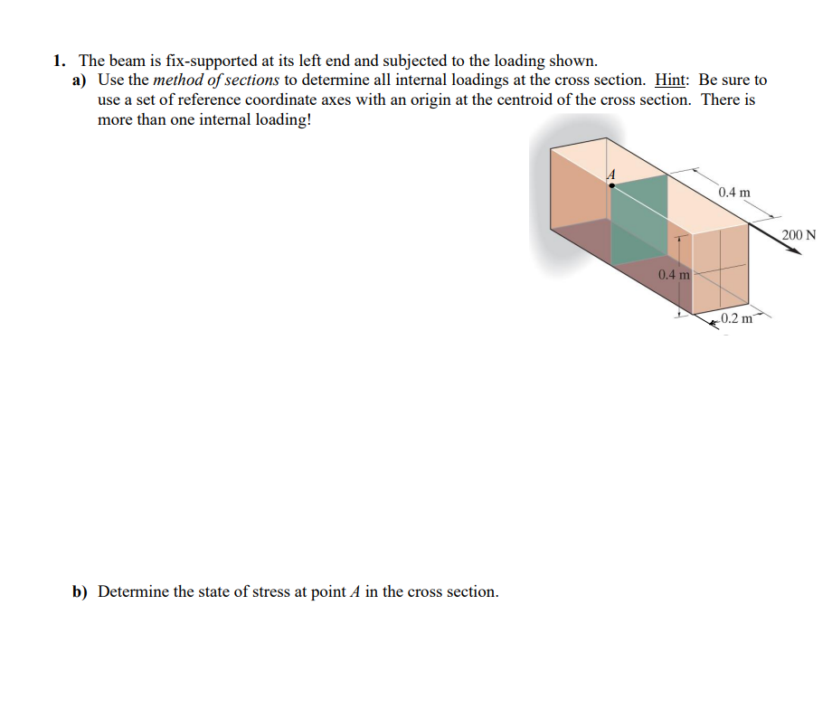 Solved 1. The beam is fix-supported at its left end and | Chegg.com