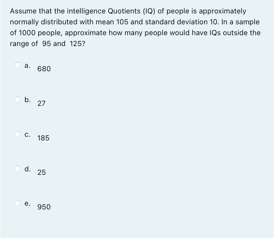 Solved Assume that the intelligence Quotients (IQ) of people | Chegg.com
