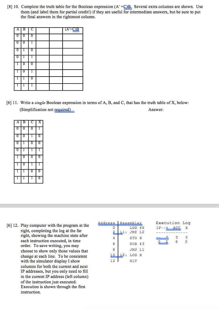 Solved [8] 10. Complete the truth table for the Boolean | Chegg.com