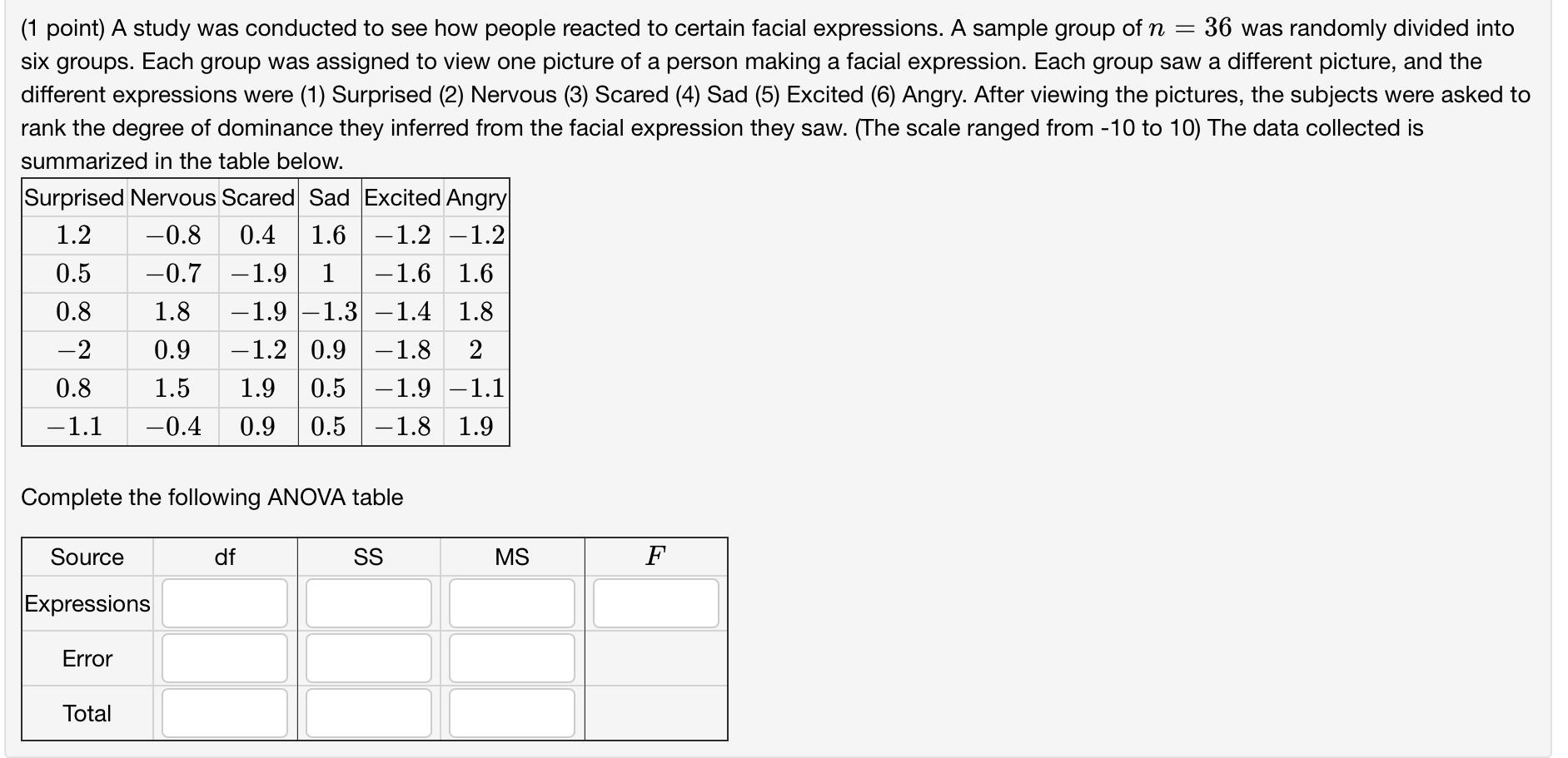 Solved (1 point) A study was conducted to see how people | Chegg.com