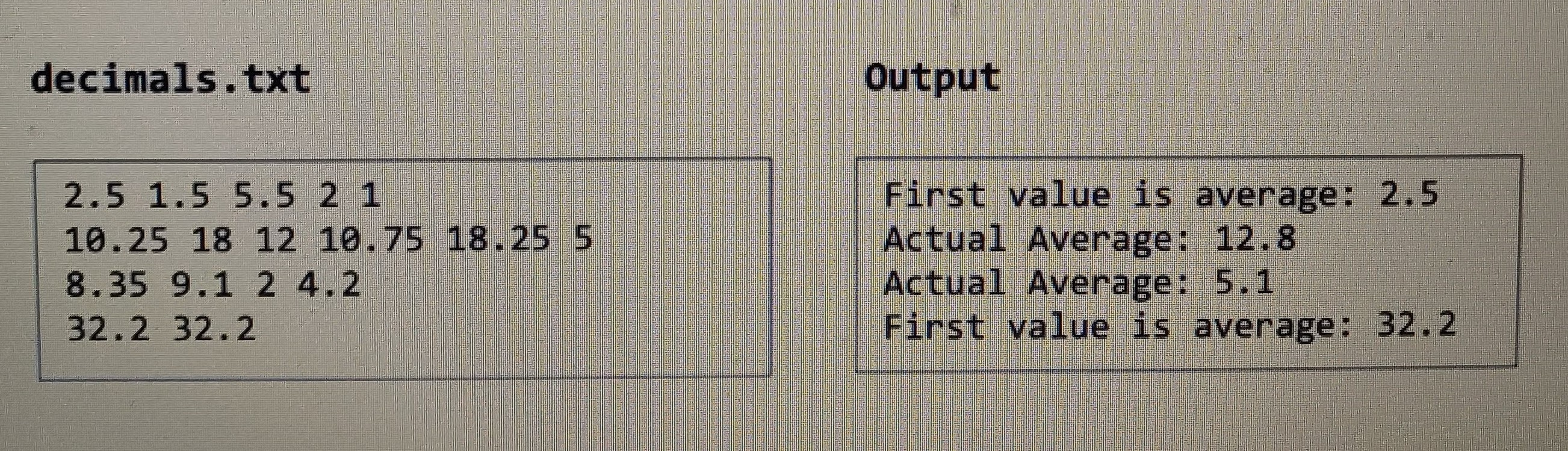 Solved Write the java method, decimalAverage, with the | Chegg.com