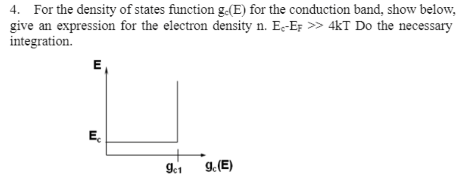Solved 4. For the density of states function gc(E) for the | Chegg.com