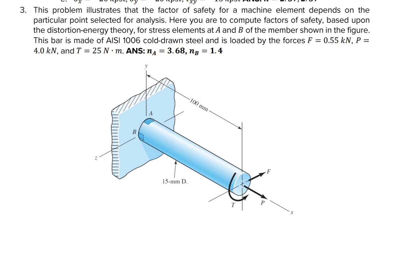 Solved 3. This problem illustrates that the factor of safety | Chegg.com