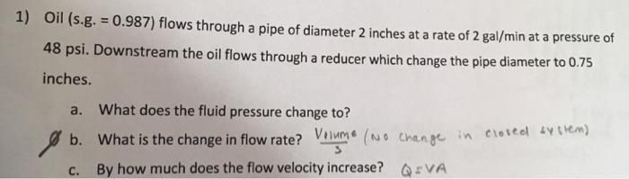 Solved Oil (s.g. = 0.987) flows through a pipe of diameter 2 | Chegg.com