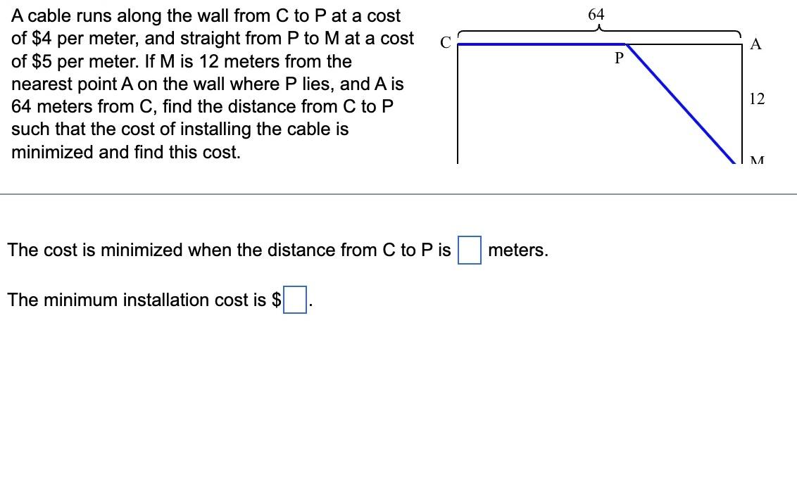 Solved A cable runs along the wall from C to P at a cost of