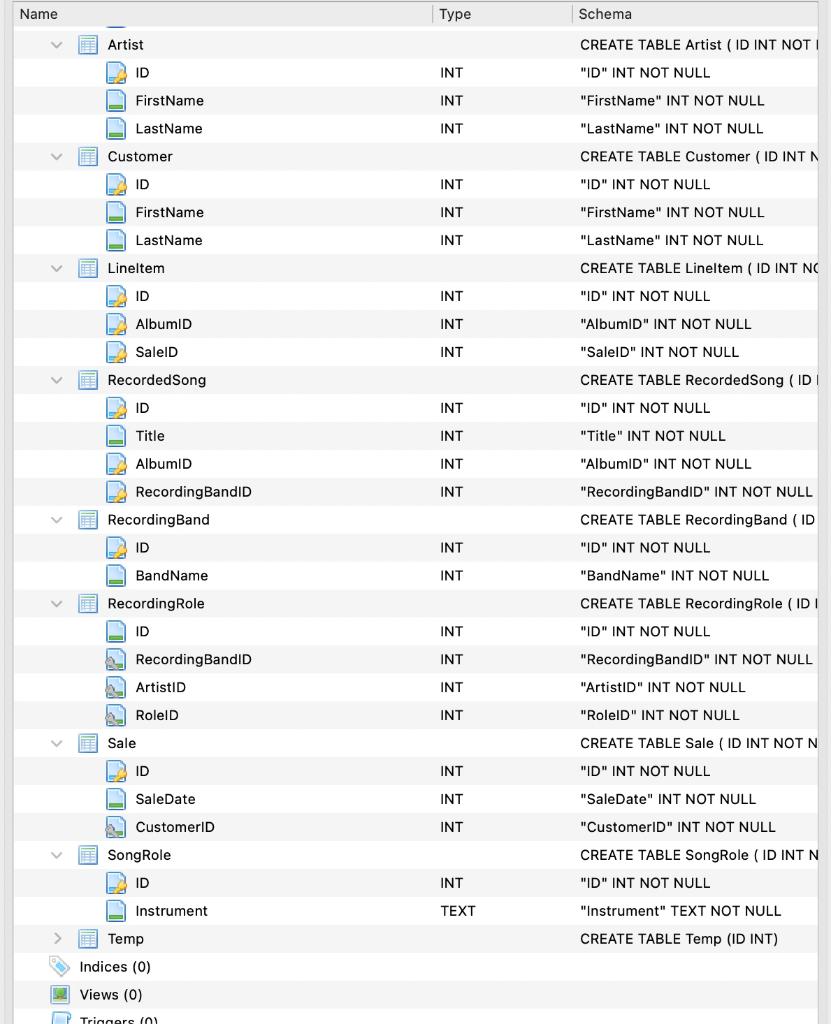 Solved I am trying to translate this SQL database into a ERD | Chegg.com