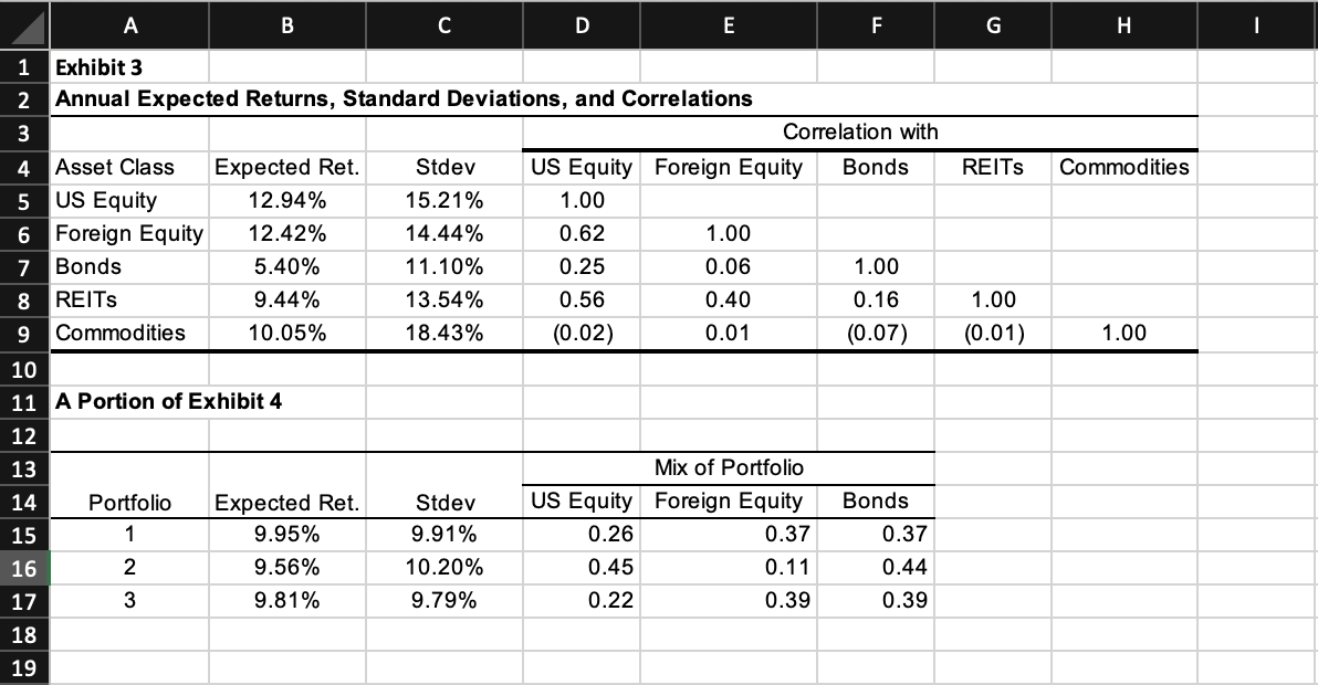 The excel spreadsheet provides you data from Exhibit | Chegg.com