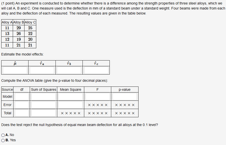 Solved (1 point) An experiment is conducted to determine | Chegg.com