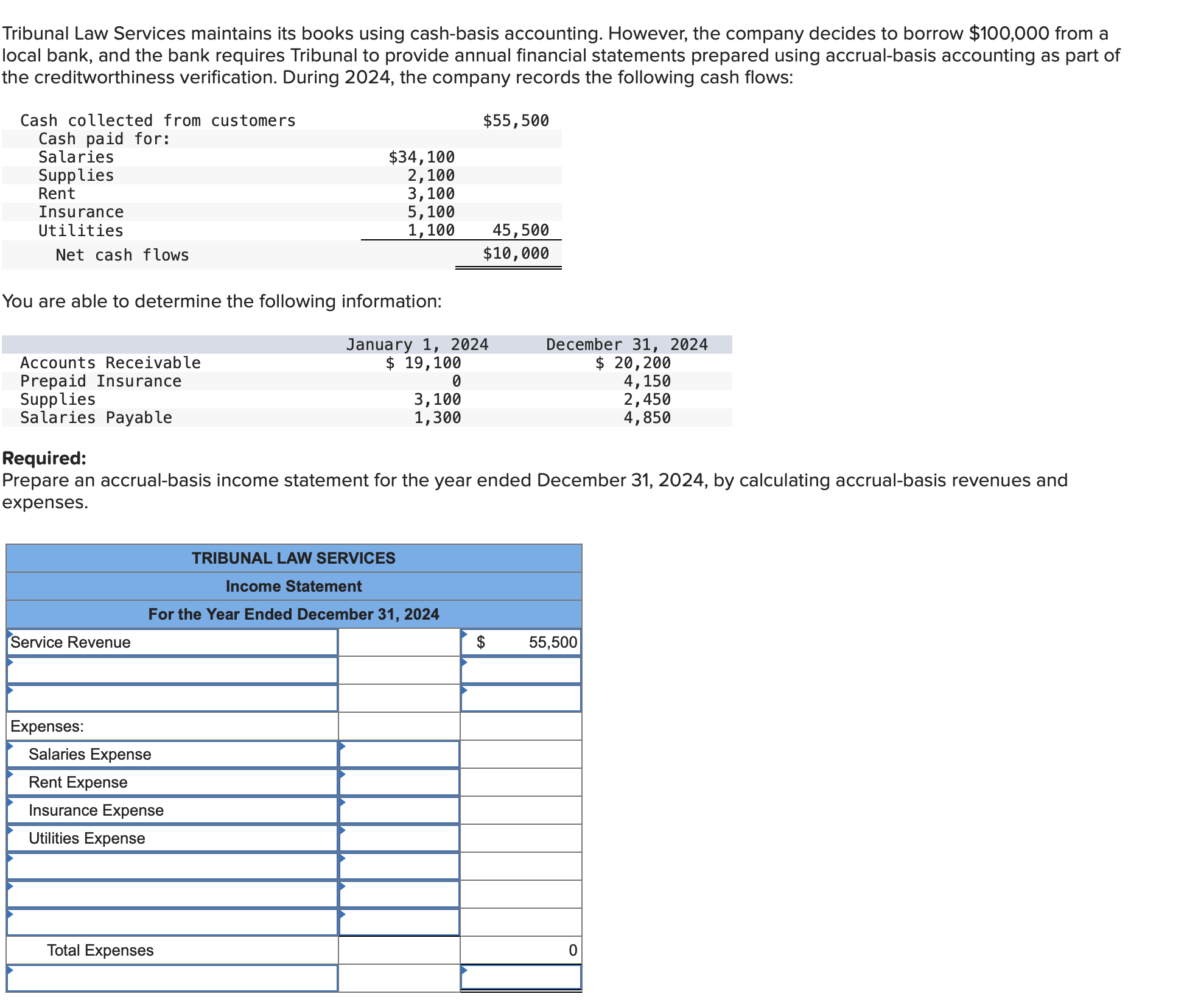 Solved Tribunal Law Services maintains its books using