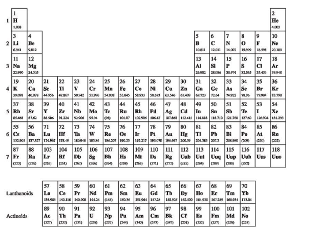 Solved 1 A The Rubidium Rbnuclide Undergoes Beta Minus Chegg Com