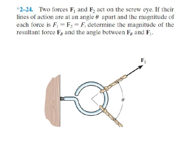 Solved 2-24. Two forces F1 and F2 act on the screw eye. If | Chegg.com