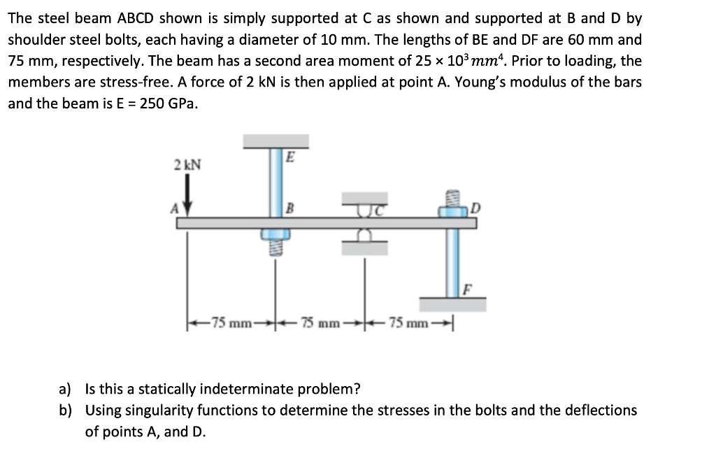 Solved The steel beam ABCD shown is simply supported at C as | Chegg.com