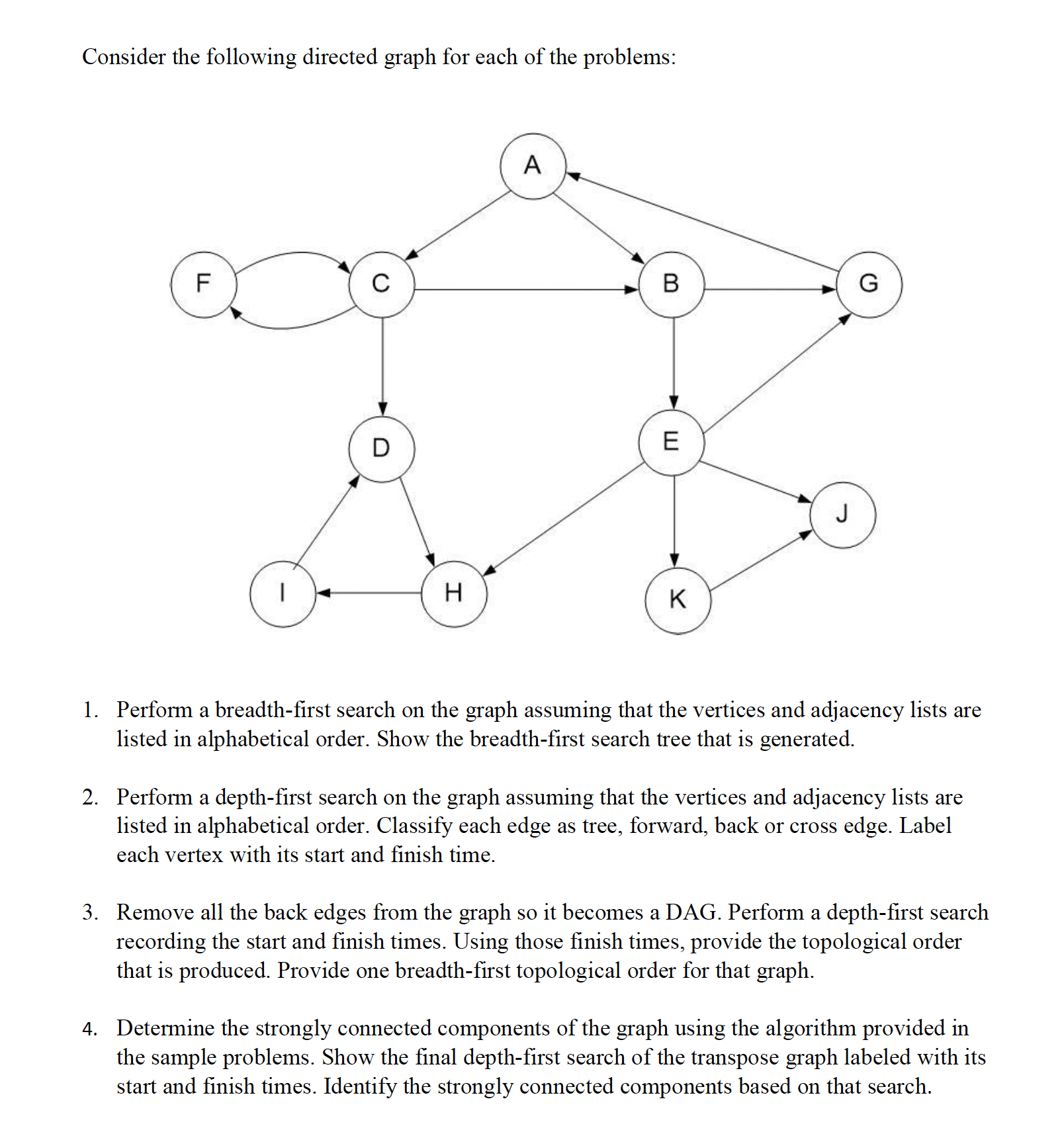 Solved Consider the following directed graph for each of the | Chegg.com