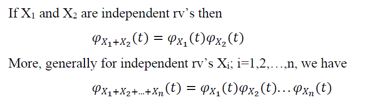 Solved If X1 and X2 are independent rv's then | Chegg.com