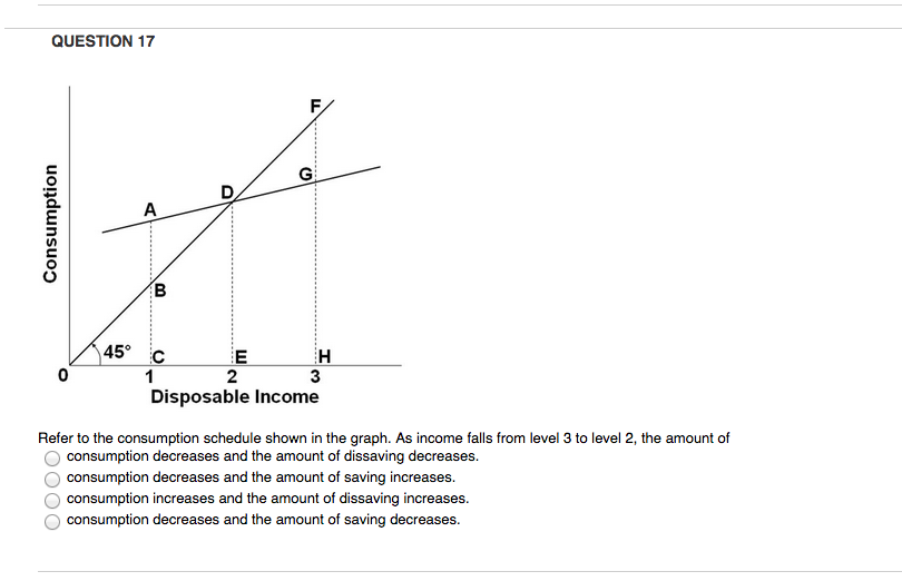 Solved QUESTION 17 45° C 2 Disposable 3 Refer to the