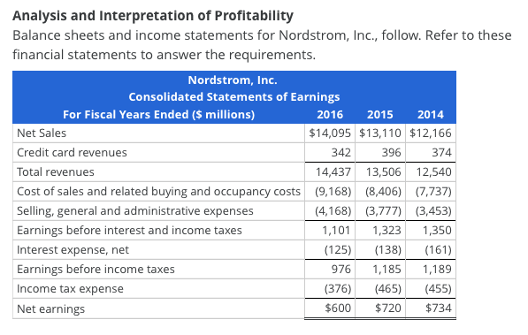 analysis and interpretation of profitability balan chegg com cash flow statement a bank