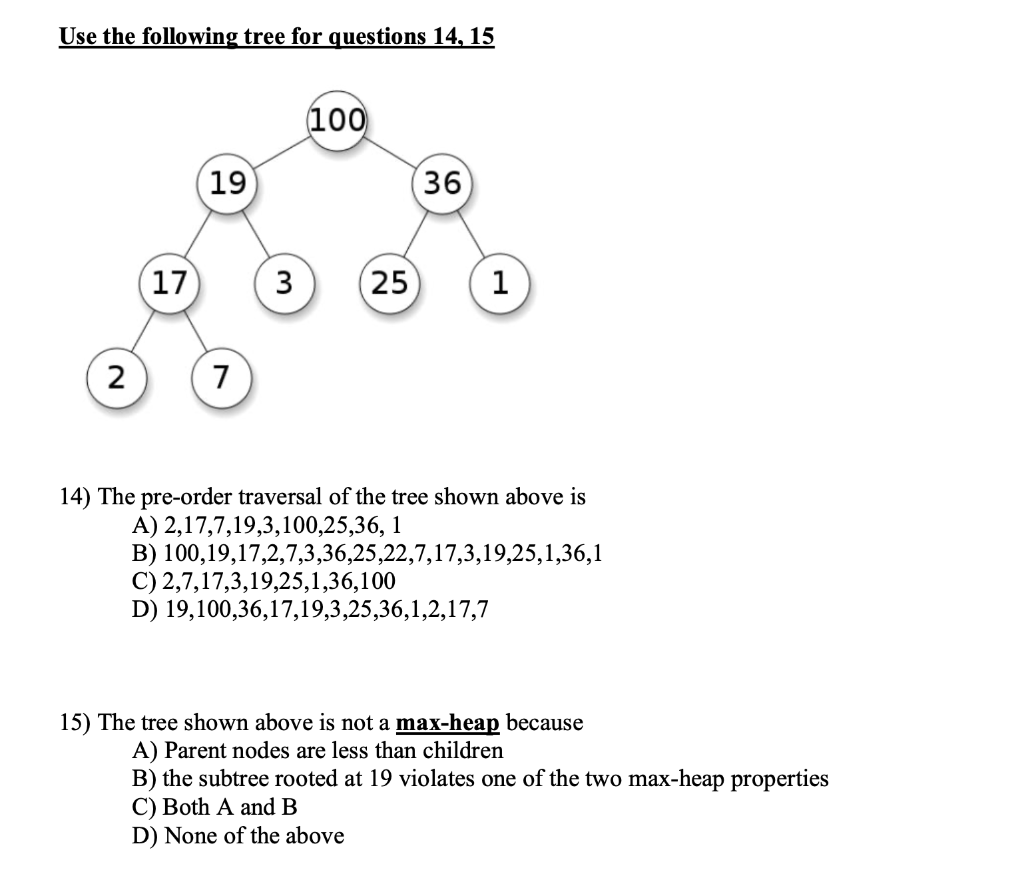 Solved Use the following tree for questions 14, 15 100 19 36 | Chegg.com