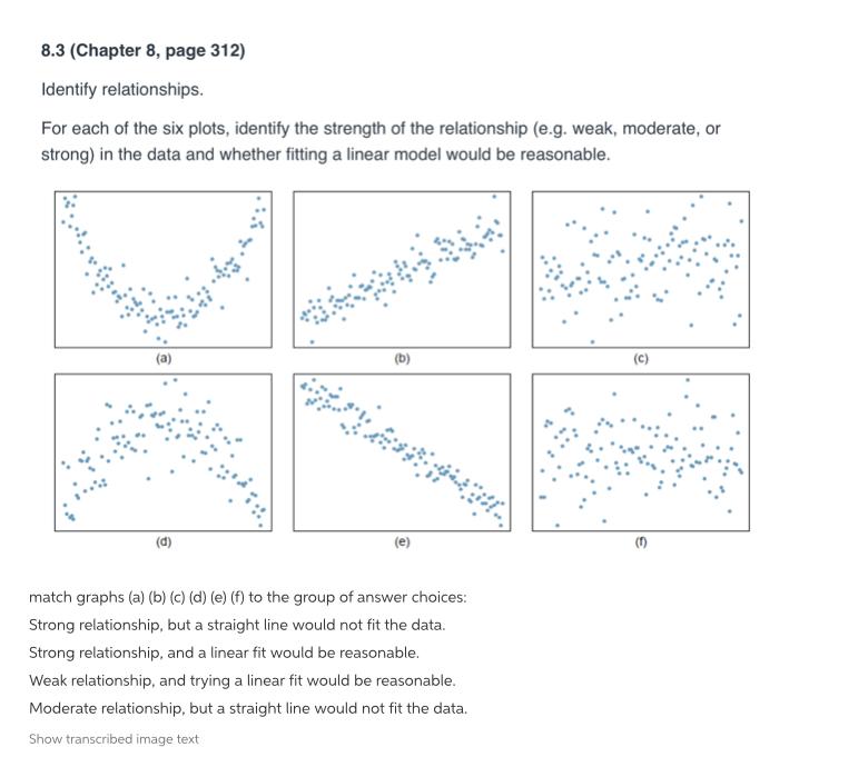 Solved 8.3 (Chapter 8, page 312) Identify relationships. For | Chegg.com