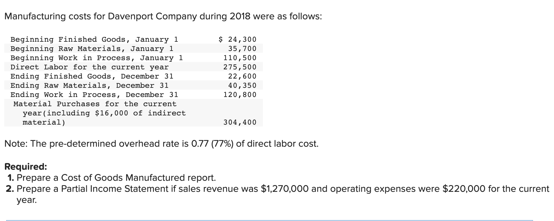Solved Manufacturing costs for Davenport Company during 2018