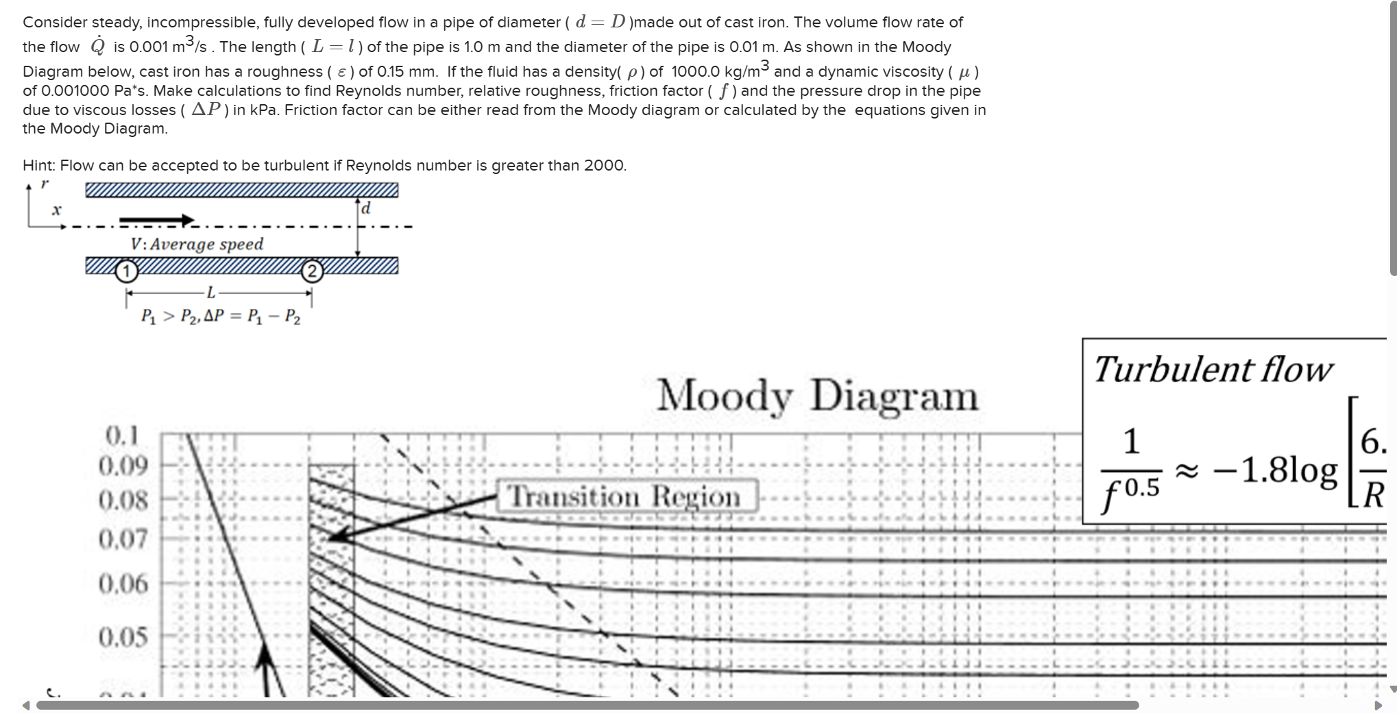 Solved Consider steady, incompressible, fully developed flow | Chegg.com