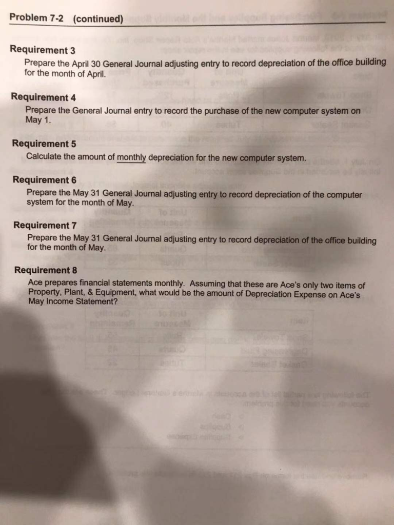 Solved Problem 71 Purchase and Depreciate a New Delivery