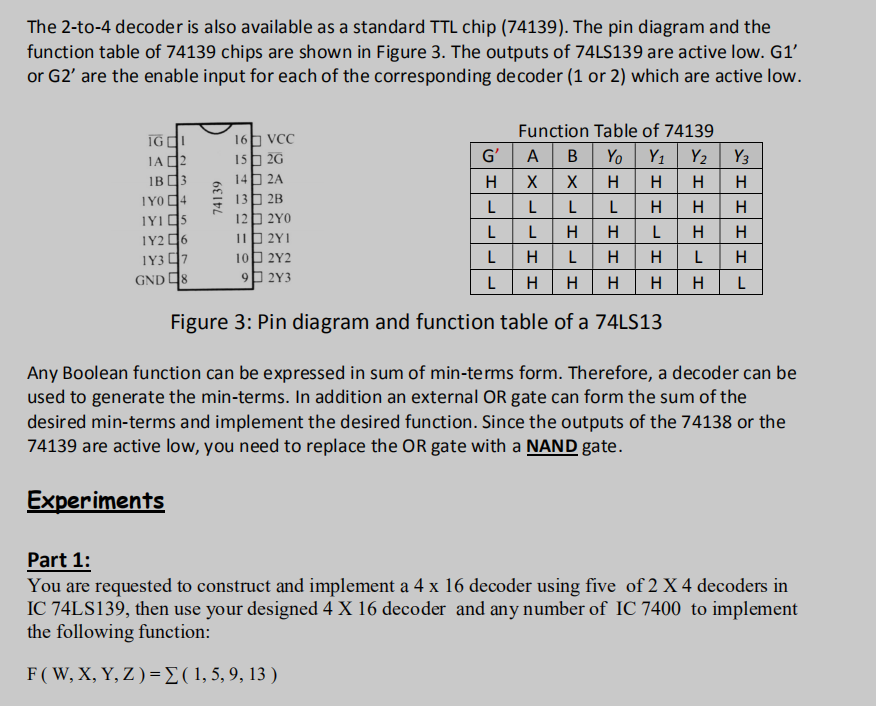 Solved The 2-to-4 decoder is also available as a standard | Chegg.com