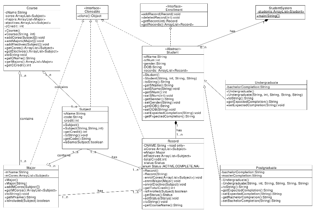 Write a program in Java that help two students to | Chegg.com