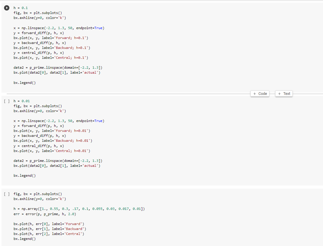 Solved Use Python : (Please compile and run the given test | Chegg.com
