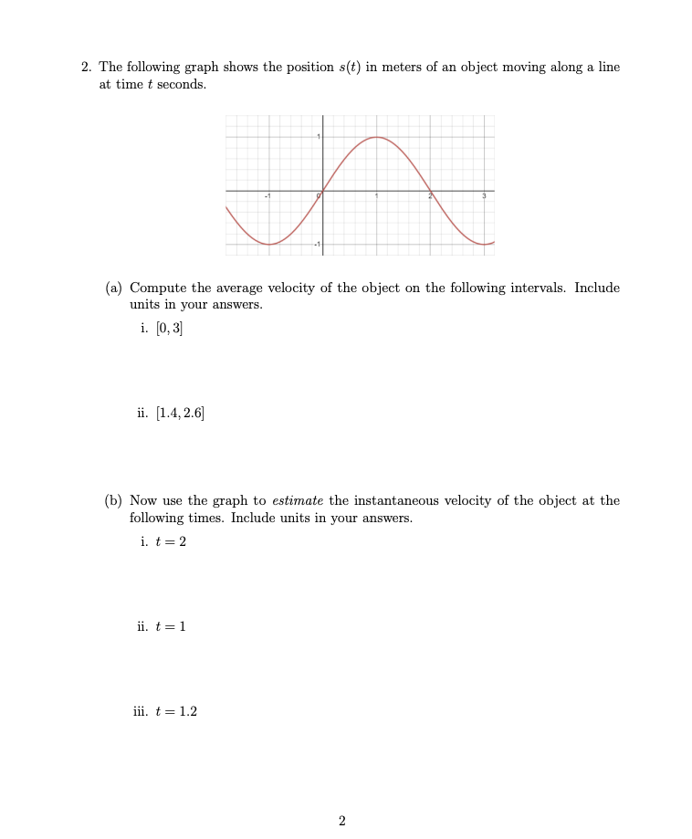 Solved 2. The following graph shows the position s(t) in | Chegg.com