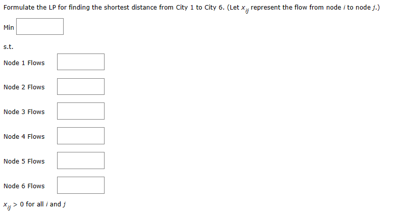 Solved Consider The Following Shortest-route Problem | Chegg.com