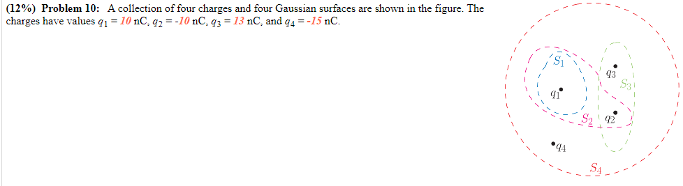 (12%) Problem 10: A collection of four charges and four Gaussian surfaces are shown in the figure. The charges have values 91
