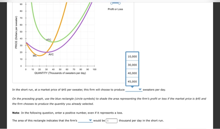 Solved 4. Profit maximization in the cost-curve diagram | Chegg.com