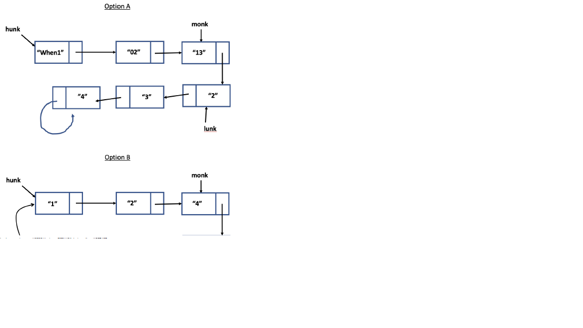 Solved Please trace through the following program an | Chegg.com