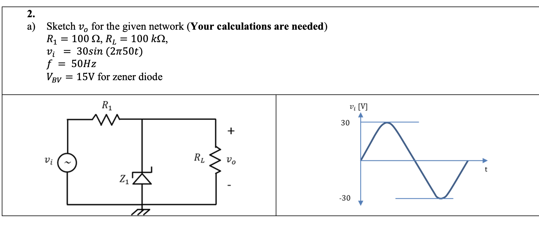 Solved A) Sketch Vo For The Given Network (Your Calculations | Chegg.com