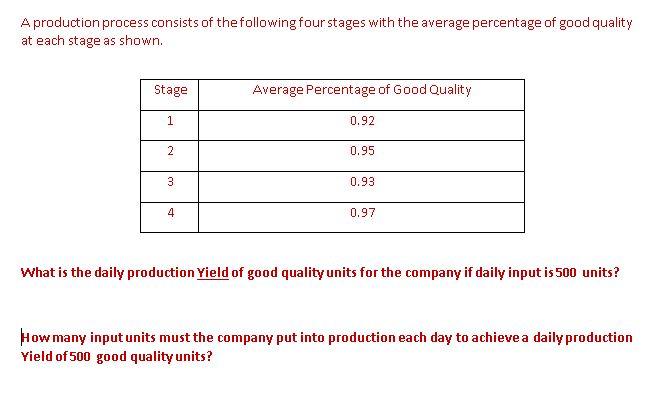 Solved A production process consists of the following four | Chegg.com