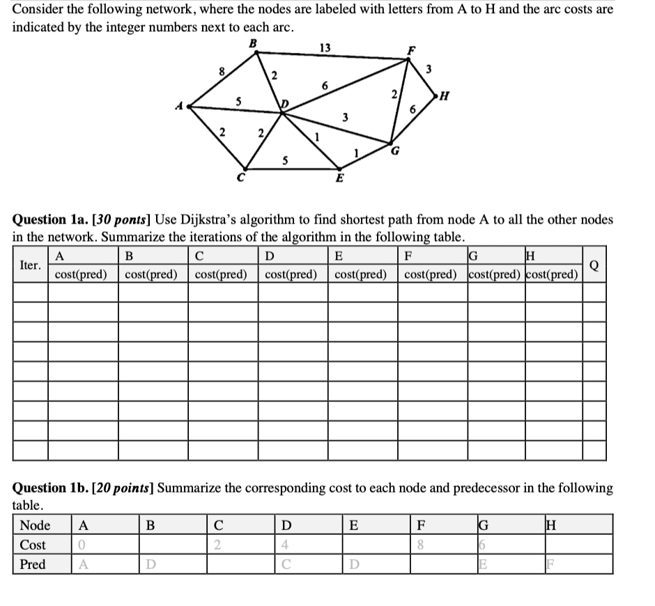 Solved Consider the following network, where the nodes are | Chegg.com