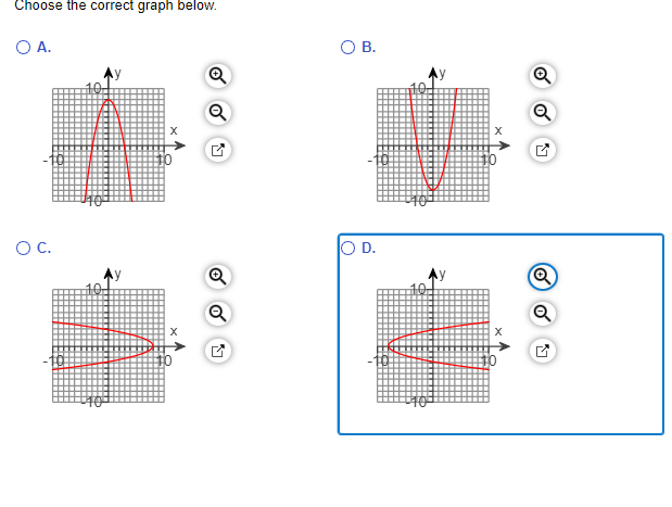 Solved Graph the given function and then find the specified | Chegg.com