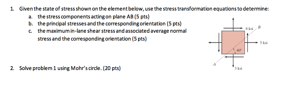 Solved Given The State Of Stress Shown On The Element Below