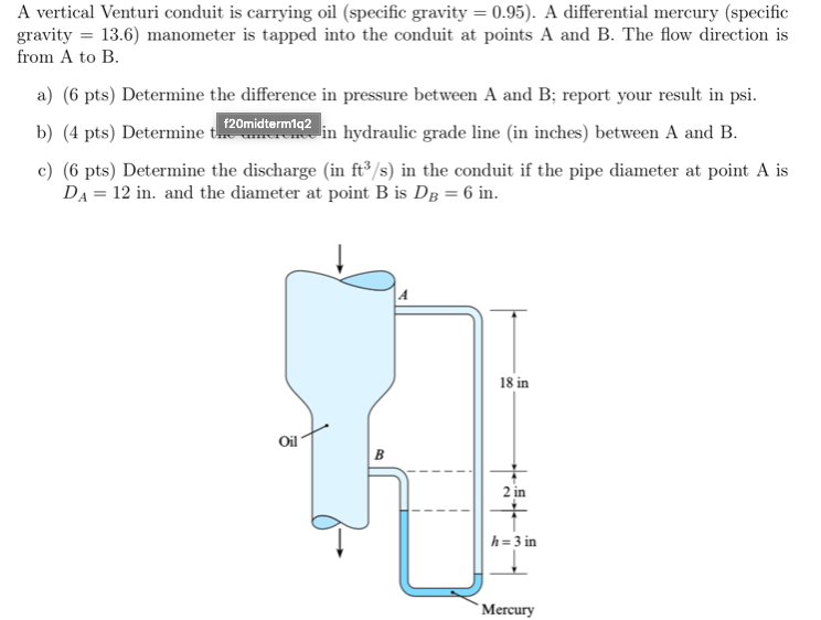 Solved A vertical Venturi conduit is carrying oil (specific