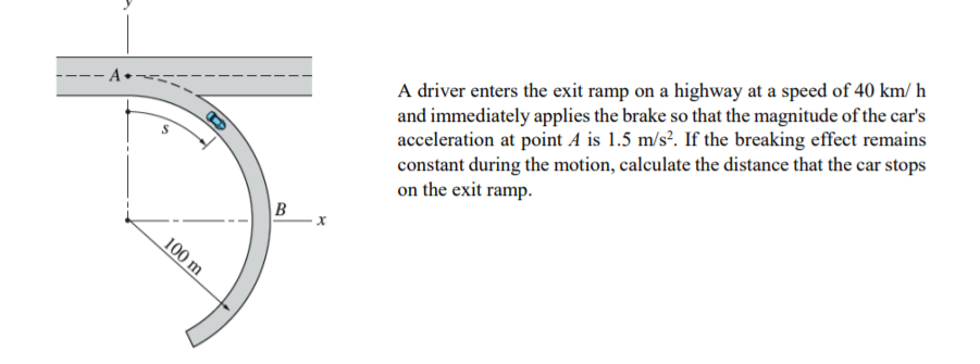 Solved A driver enters the exit ramp on a highway at a speed | Chegg.com