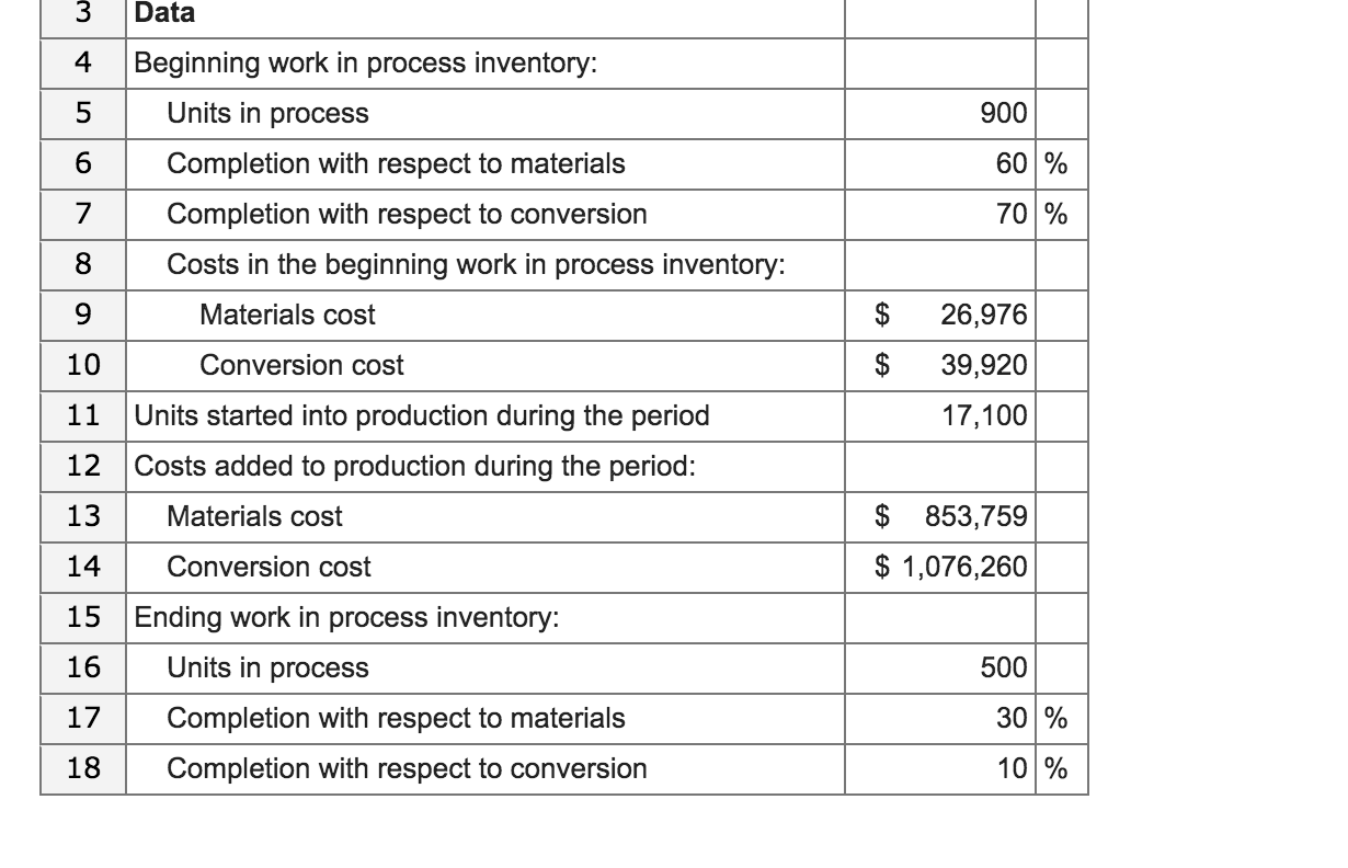 Solved Required information The Chapter 4 Form worksheet is | Chegg.com