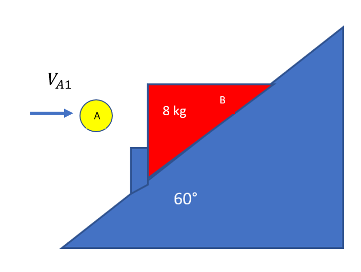 Solved A triangular wedge B that weighs 8 kg is held at rest | Chegg.com