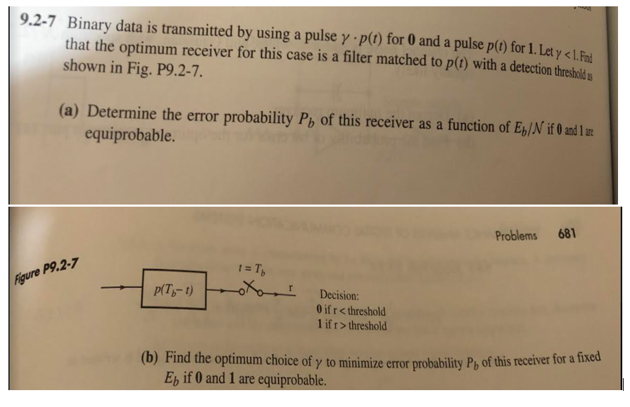 9.2-7 Binary data is transmitted by using a pulse y | Chegg.com