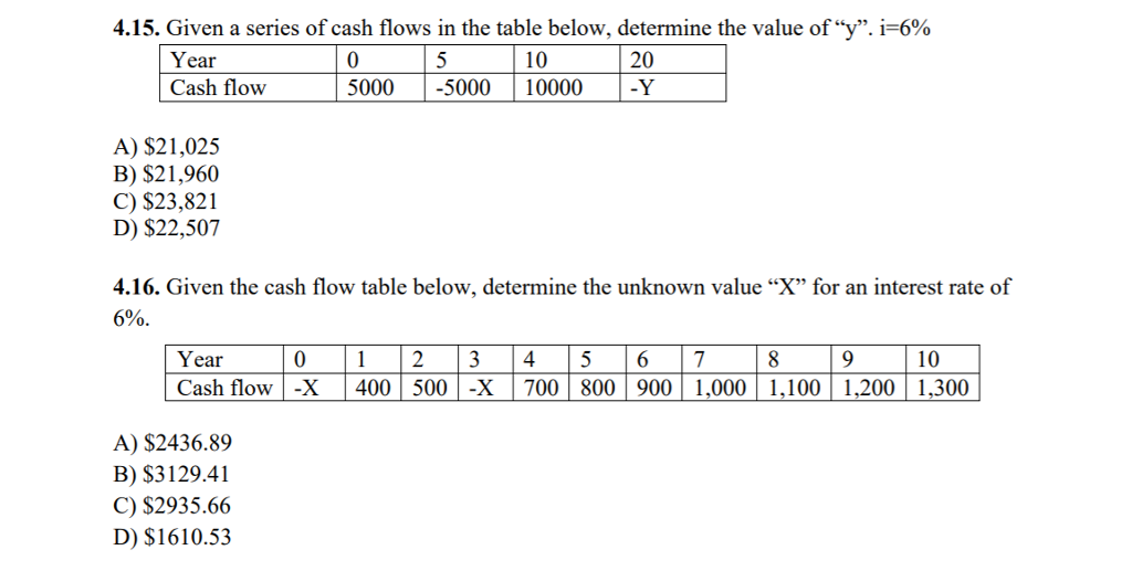Solved 4.15. Given a series of cash flows in the table | Chegg.com