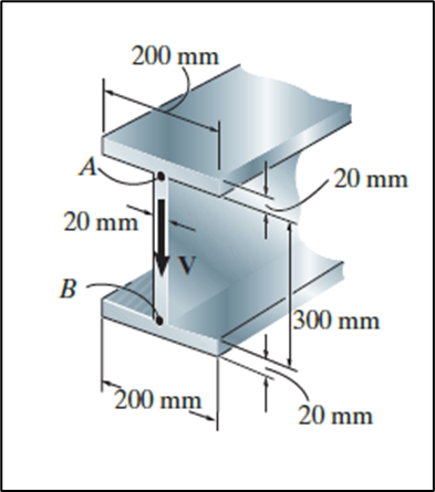 Solved An internal shear force V=10kN is applied to the | Chegg.com