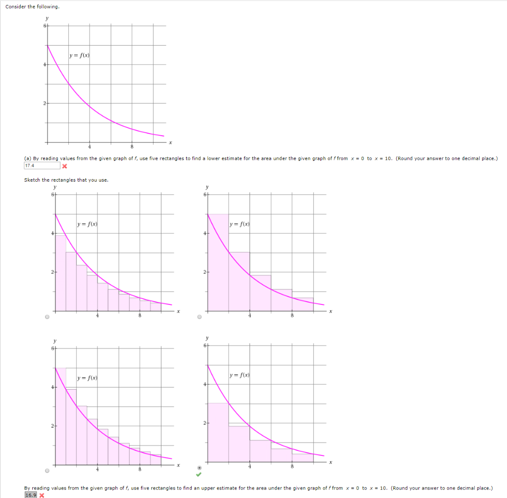 Consider The Following Y F X A By Reading Chegg Com