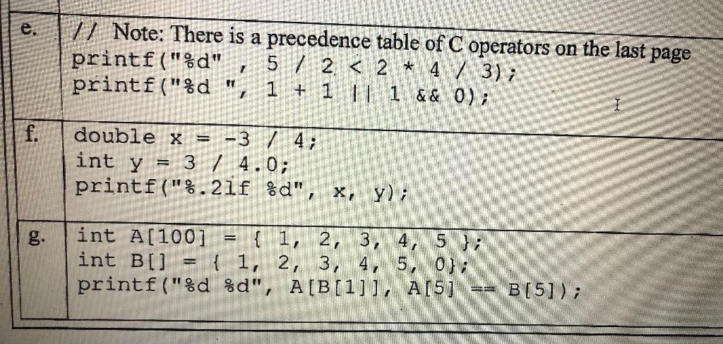 Solved // Note: There is a precedence table of C operators | Chegg.com
