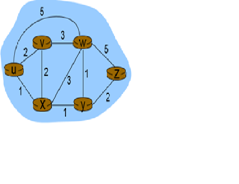 Solved For The Six Node Network Topology Given Below With | Chegg.com