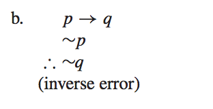 Solved 12. Use Truth Tables To Show That The Following Forms | Chegg.com