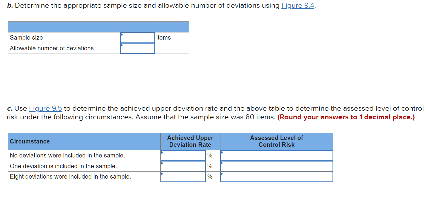b. Determine the appropriate sample size and | Chegg.com